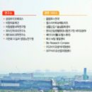 케이디메디칼 이미지