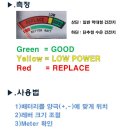 20. 근래에 구입한, 있으면 편할 것 같고 없으면 없는 대로 견딜만한 이런저런 공구들