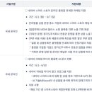 네이버 주식회사 네이버블로그