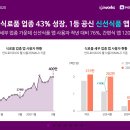 신흥식품 이미지