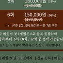 운동하는 코끼리 이미지