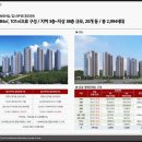 양덕동261 이미지