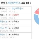 메츠타 - 안산시 단원구 | 메츠타