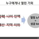 에셋엠