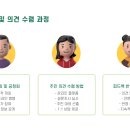 생활도로구역 지정구간 이미지