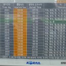 춘천에서왔어요 이미지