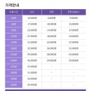 천안워시존 이미지