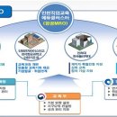 이하산업개발 이미지