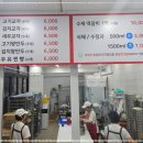 수제만두 이미지