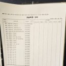 GLT장학학원
