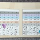 대가야컨트리클럽 이미지