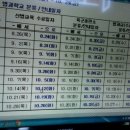 엠텔 이미지
