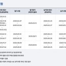 영림산업개발 이미지