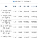주식회사 퀸즈 | [서울] 한강 이랜드쿠르즈 유람선 &#34;달빛뮤직크루즈&#34; 탑승기 / 운행시간과 요금, 승선장과 매표소, 예약...