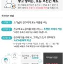 (주)포터블뉴트리션