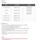 라헨느CC 이미지