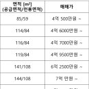 명륜아이파크경로당 이미지