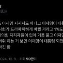 이쯤되니 이재명 대통령 되면 궁금하다는 트윗 이미지