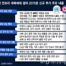 북한 외무성 리용호가 이야기한 대북안보리결의들의 내용 이미지