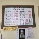 사내보건지소 네이버블로그