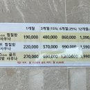 스페이스본 휘트니스센터 이미지