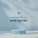 뉴원성형외과의원 이미지