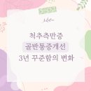 티타임필라테스 회원 후기: 척추측만증, 골반 통증 개선! 3년 꾸준함의 변화
