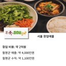 본죽 엔 비빔밥 이미지