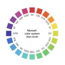 부산산업(주) | [자격증] 컬러리스트 실기 합격 후기 (독학/3주) - 전문 컬러꾼이 되기 위한 험난한 여정