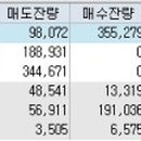 석경팜 이미지