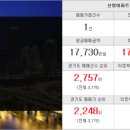 The드림공인중개사사무소 이미지