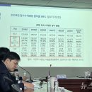 법률사무소창덕 - 중구 서소문로9길 41-10 | 법률사무소창덕