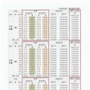 코끼리약국 이미지