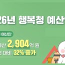 해양에너지노동조합 이미지