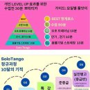 솔땅 초급심화 124차 수강생을 모집합니다. 10/31일 첫수업 시작~ 144기수 최우선으로 신청받습니다. 이미지