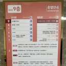 SRC재활병원 | 대전 사설구급차 업체 성모병원 출발 경기 광주 SRC재활병원 도착 자가면역질환 뇌염 환자이송