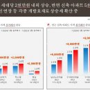 청룡동-20 이미지