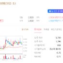 제이투비 이미지
