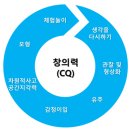 대한창작조형연구소 이미지