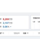 (주)엘엠에스 이미지