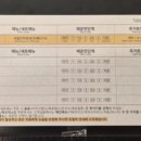 아비꼬 롯데백화점 대전점