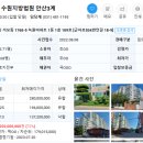 CU 시흥거모녹원점 | 2022 타경 2943수원지방법원 안산3계