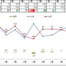 분홍돼지영농조합법인 이미지