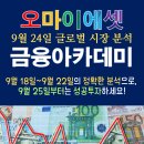 오마이에셋금융아카데미 티스토리
