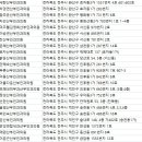 에덴산부인과의원 이미지