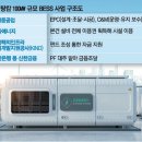 (주)팀코리아