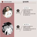 김은경기능장요리학원