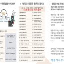 행정사 사무소 창(窓) 이미지