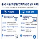 화장품 소매업 - 중랑구 면목로29길 38 | 다가오는 AI 시대, 한국인이 중국에서 주목해야 할 유망 사업 5가지