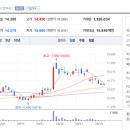 (주)후성건설 이미지